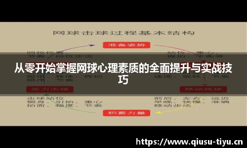 球速体育官方网站